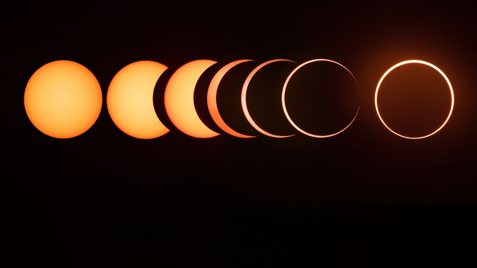 gyűrű alakú napfogyatkozási sorozat