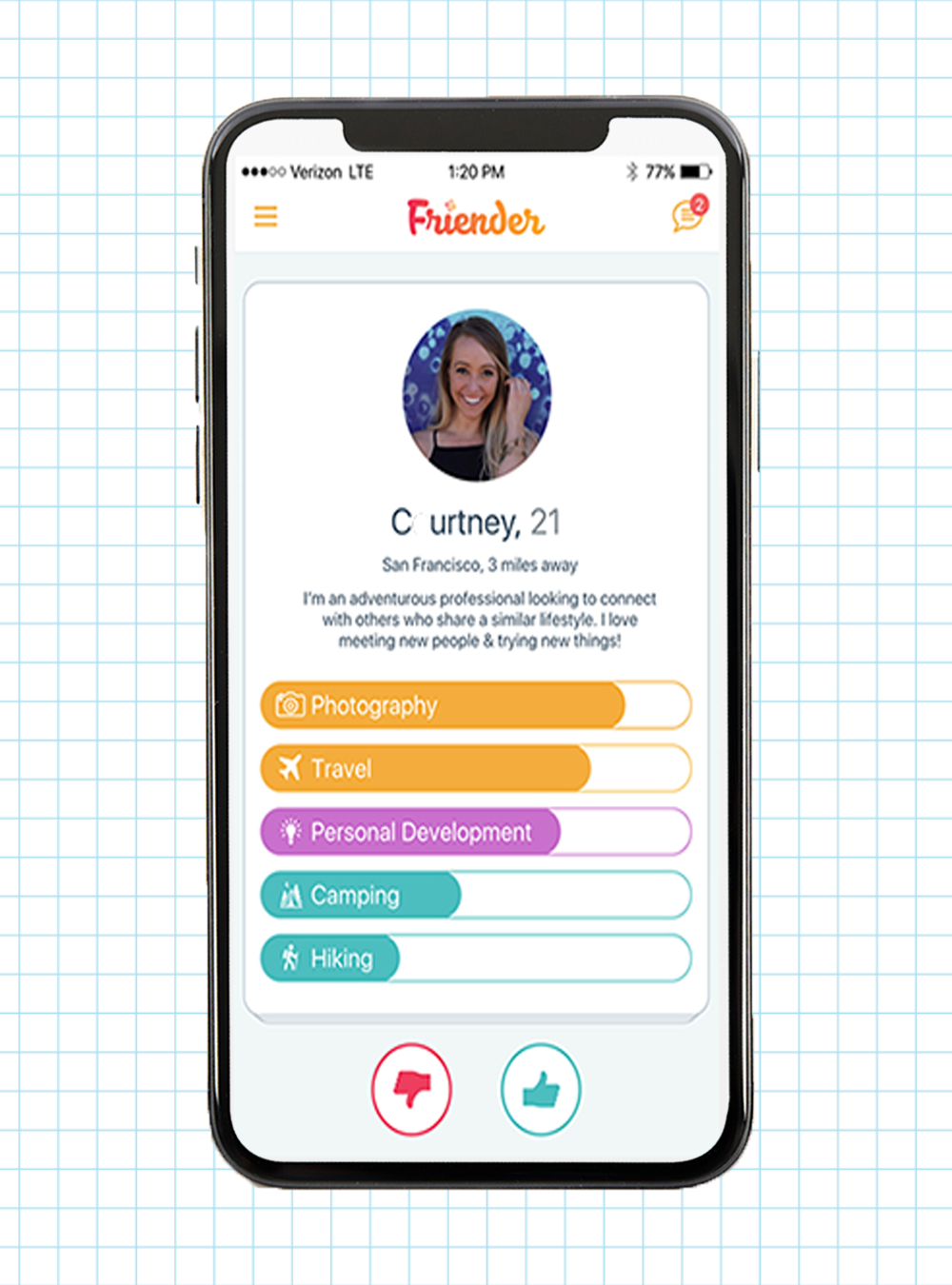 Dating app in which best friends arrange meetings of loved ones