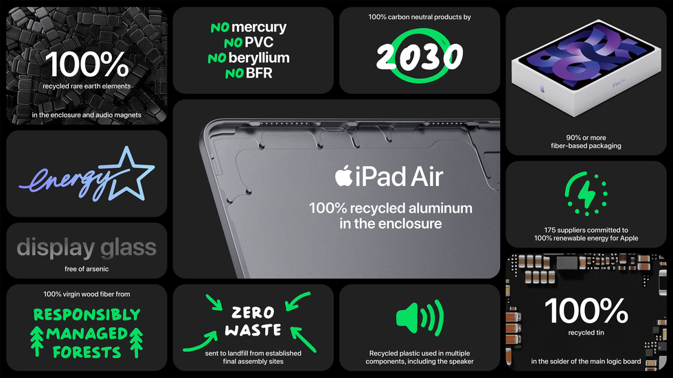 2022 apple蘋果發表會 平價ipad air