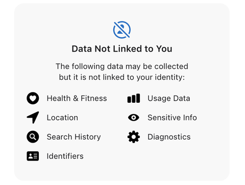 rapport de confidentialité Apple, comment corriger vos paramètres de confidentialité