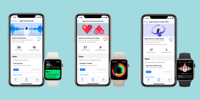 Apple Announces New Research App and 3 Major Health Studies for iPhone ...