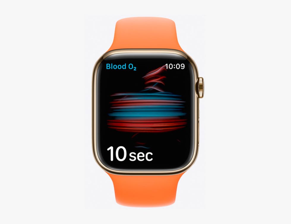 watch
