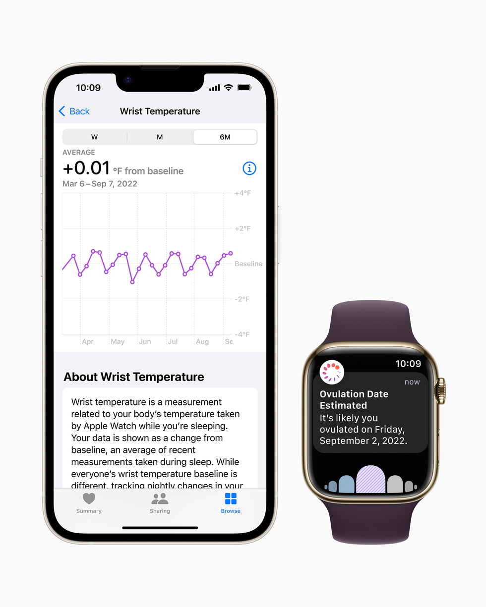apple watch ultra 最新apple watch 價格 發售時間