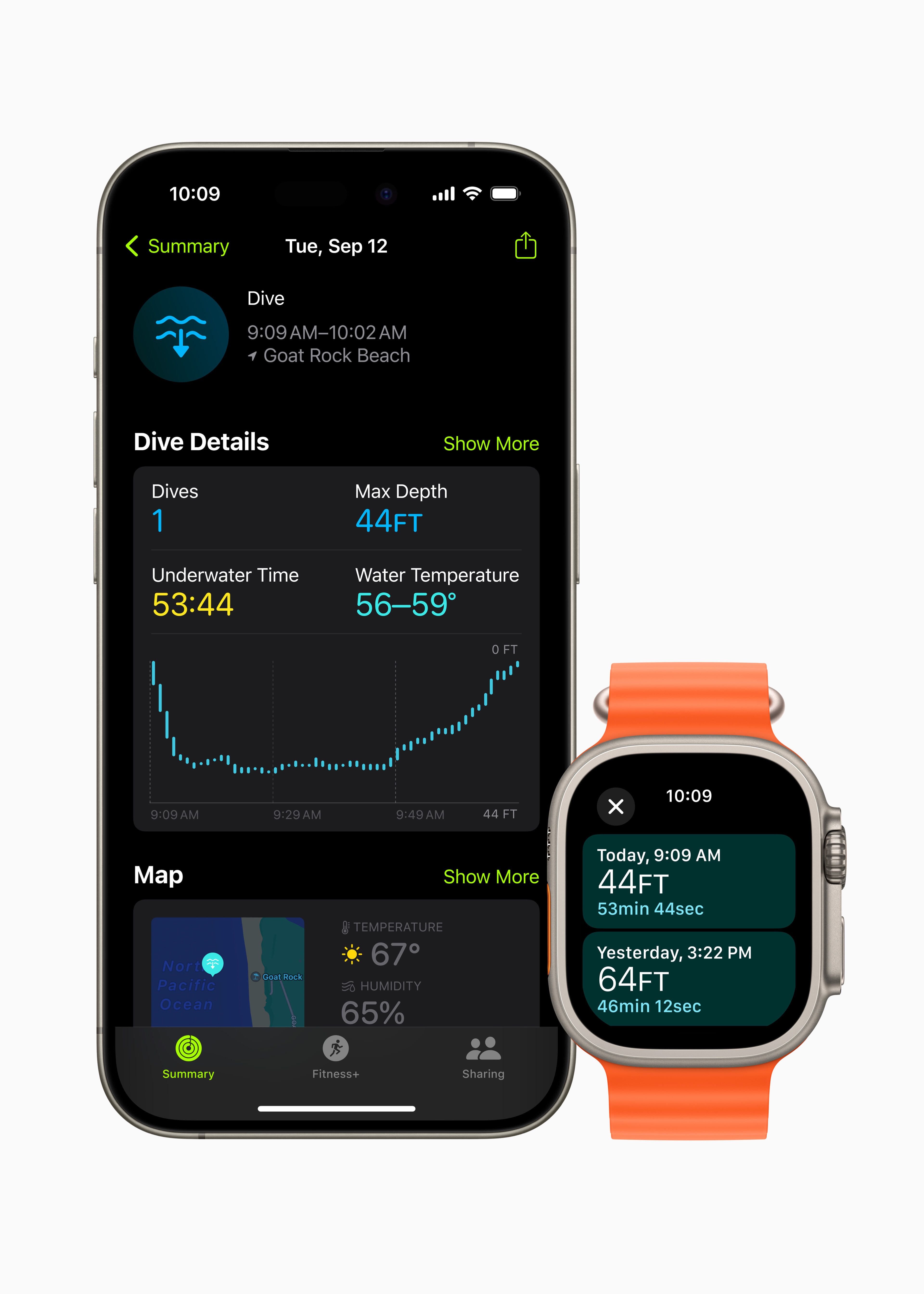 Apple Watch Ultra 2 Review: New Sports Performance Upgrades