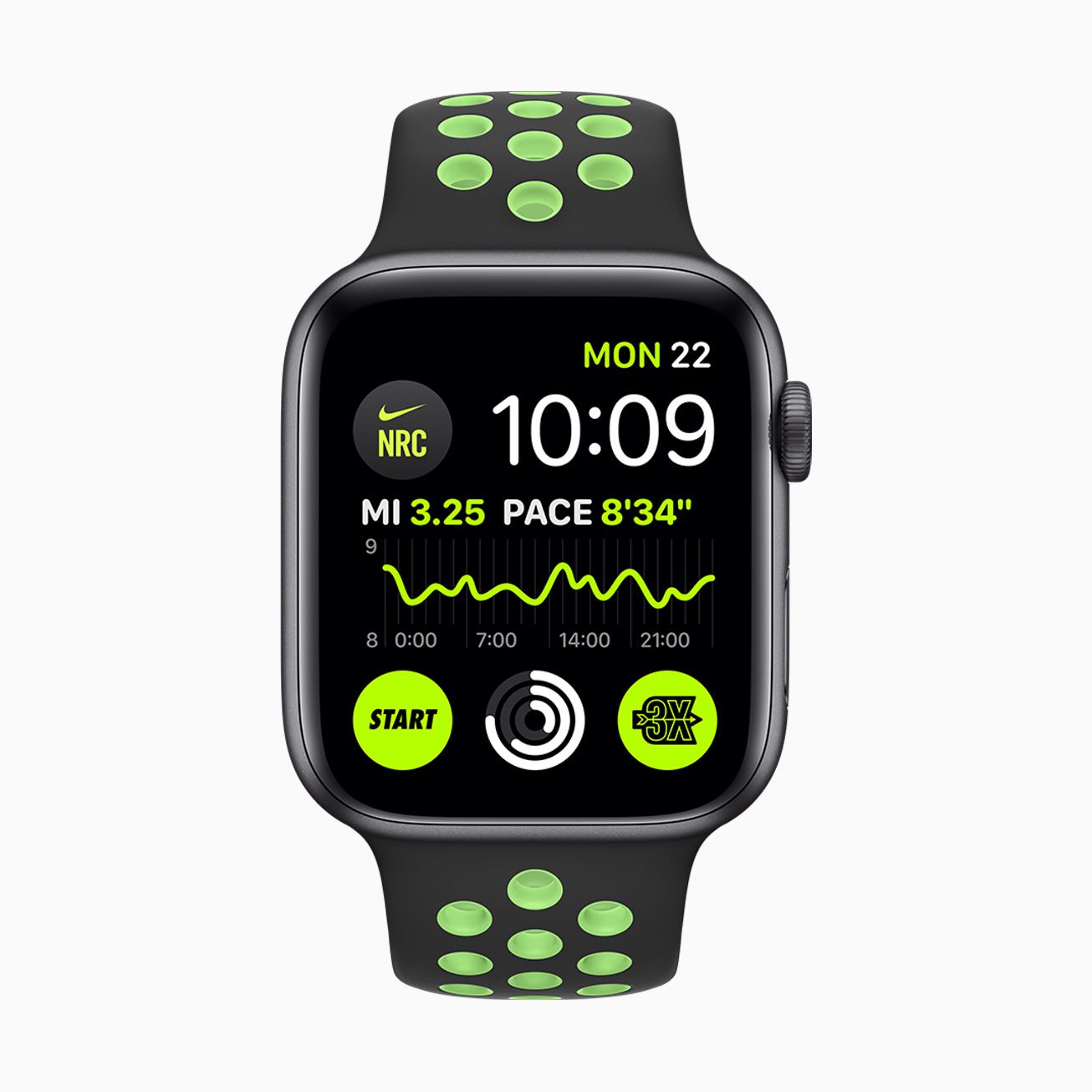 New watch faces in watchos online 7