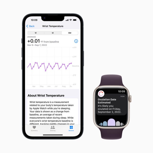 Apple Watch Series 8 Review: Ovulation, Sleep Tracking, New Features