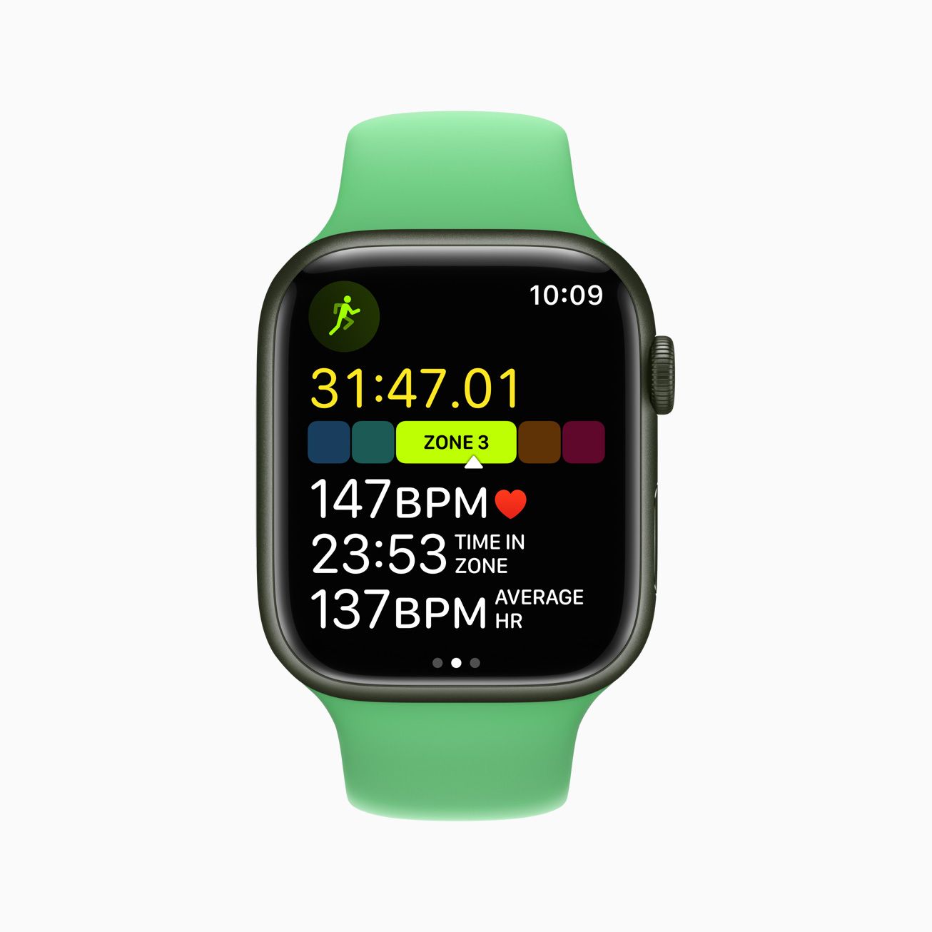 Apple watch heart rate cheap running