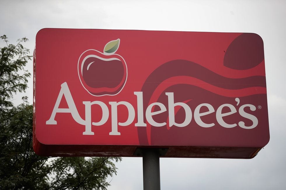 applebees restaurants open thanksgiving