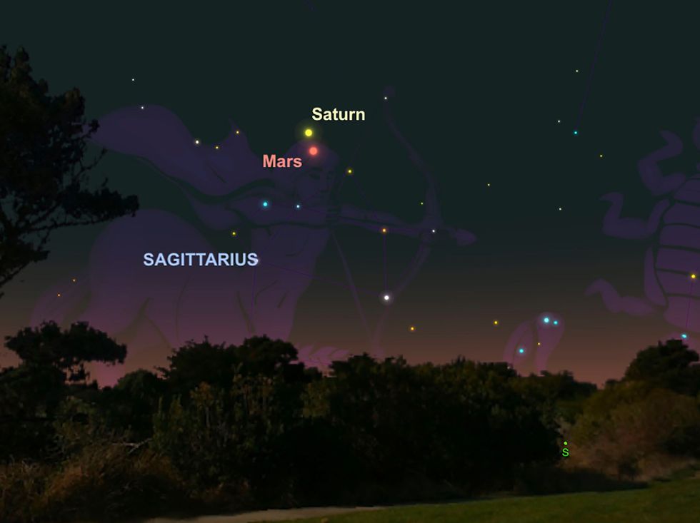 Op 2 april zijn aan de zuidelijke hemel Mars en Saturnus dicht bij elkaar te zien