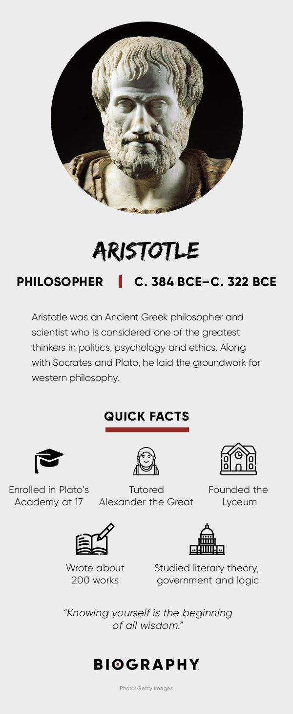 Aristotle Fact Card