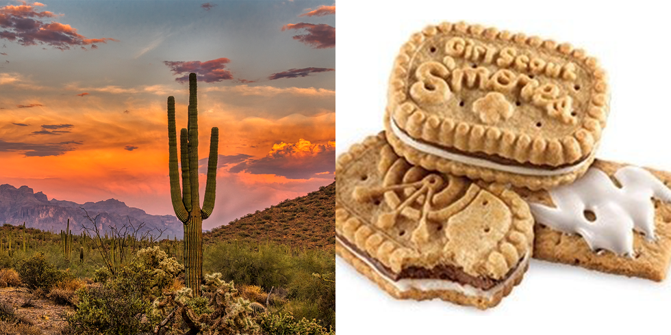 arizona