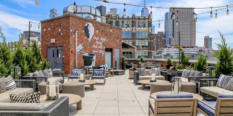 nyc rooftop bars