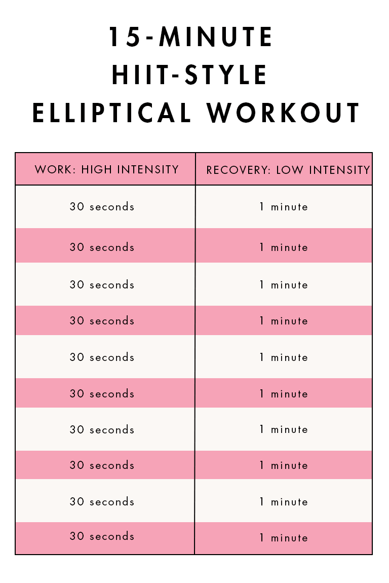 15 minute hiit style eliptical workout
