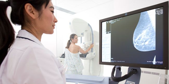 Half of all women experience false positive mammograms after 10 years of  annual screening
