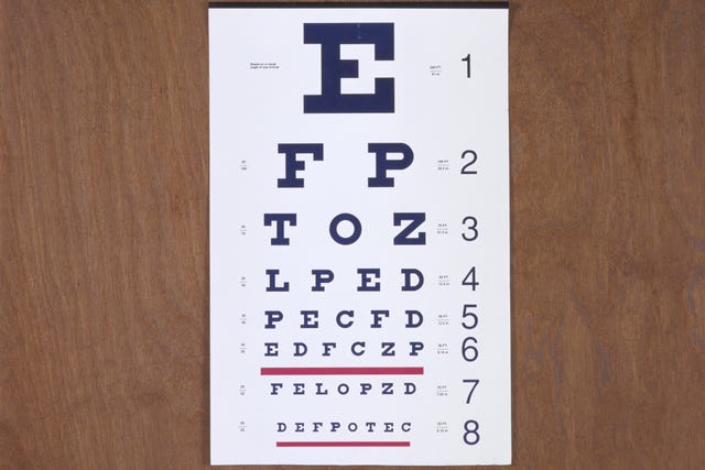 eye chart