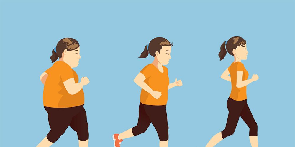 How Fast Should You Walk for Fitness and Weight Loss?