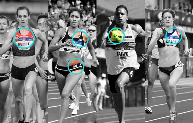 Rule 40 Olympic athletes