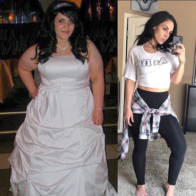 My Fitness Pal Transformations
