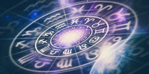 Astrological zodiac signs inside of horoscope circle