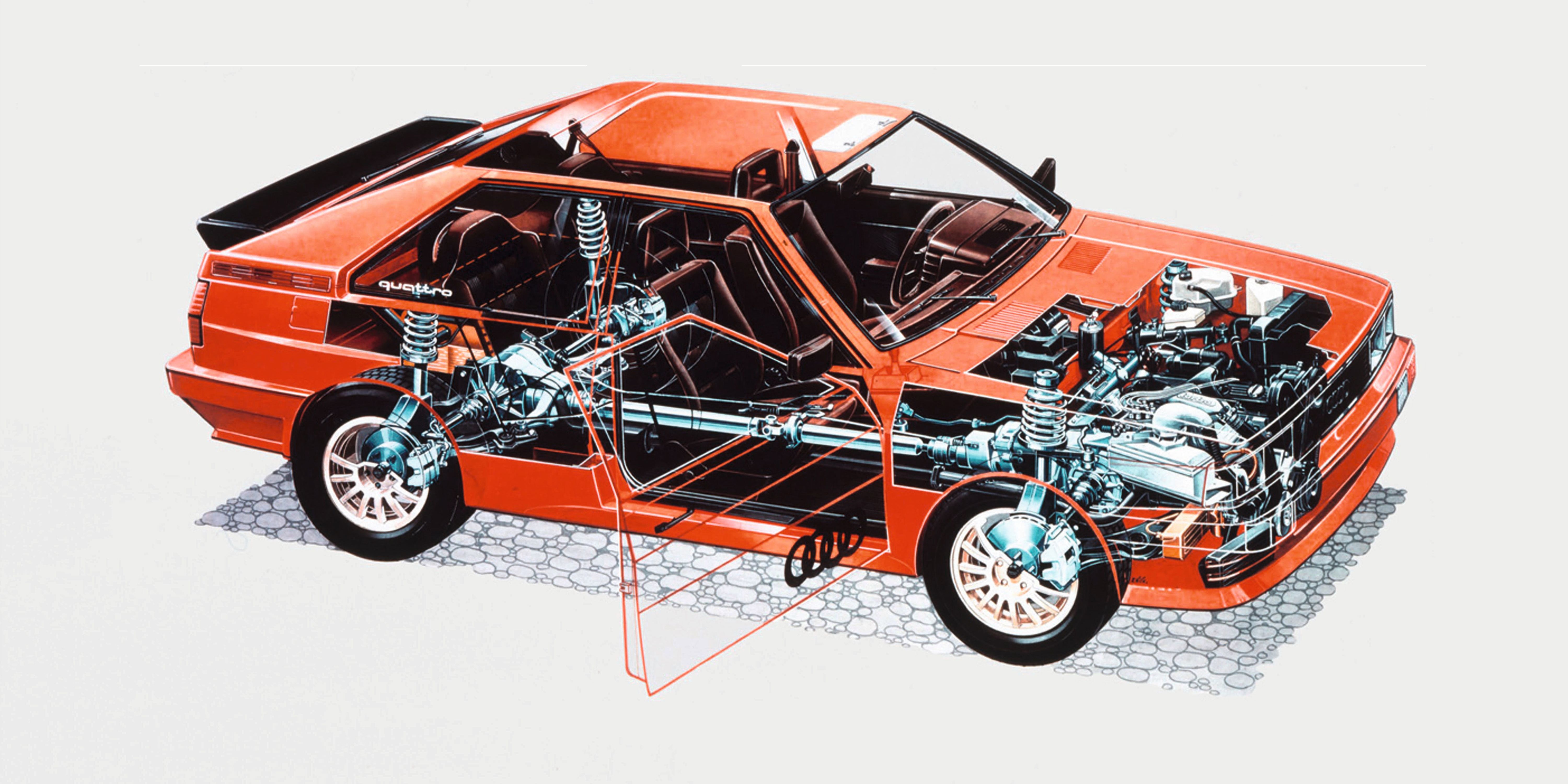 Полное устройство. Полный привод Ауди кватро. Трансмиссия Ауди 80 кватро. Audi 80 quattro трансмиссия. Audi 80 quattro.полный привод.