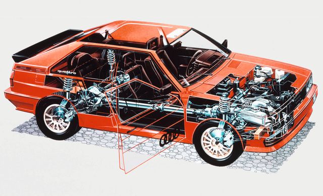 Audi Quattro cutaway