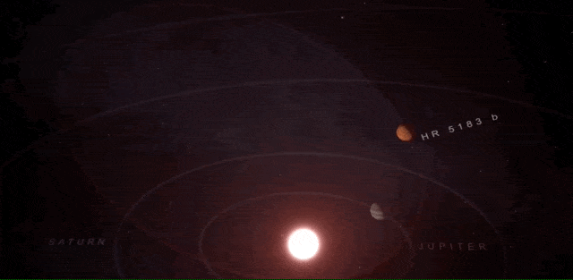 This Exoplanet Has the Weirdest Orbit We've Ever Seen