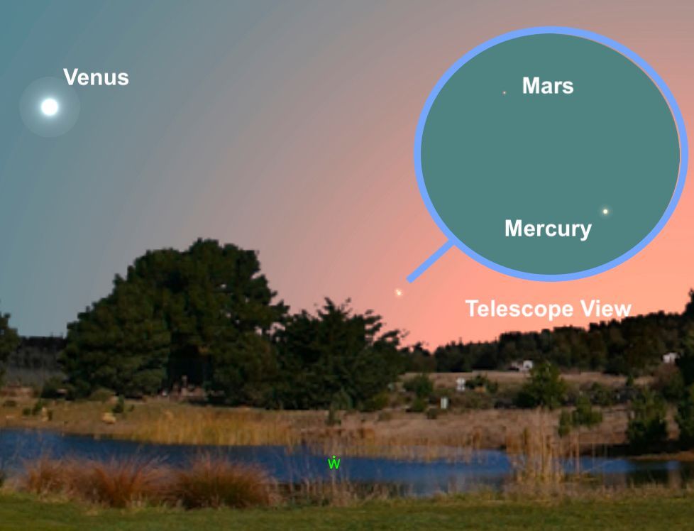 Conjunctie van Mars en Mercurius op 18 augustus