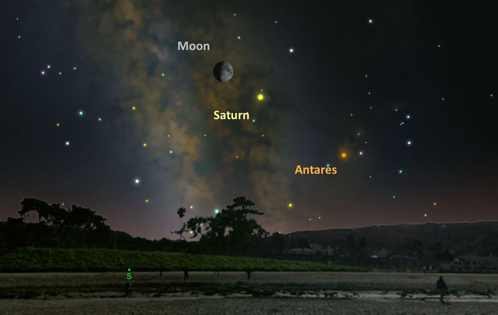 Voor de tweede keer deze maand op 30 augustus zal Saturnus de maan vergezellen