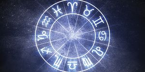 zodiac horoscope symbol