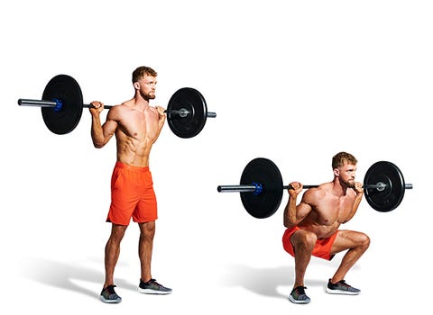 The Ultimate Full Body Barbell Workout Plan for Size and Strength