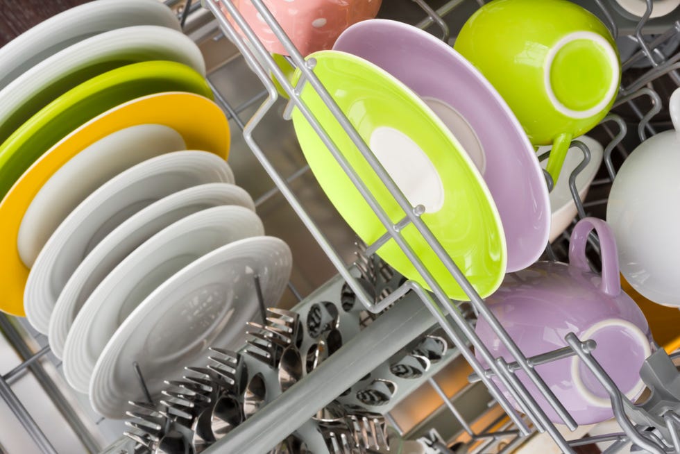 Best Dishwasher 2019