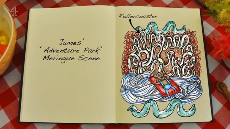 Great Celebrity Bake Off 3/12/19: James Acaster's meringue