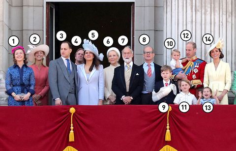Royal Family Trooping the Colour