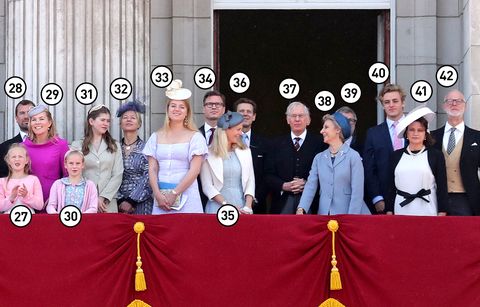Royal Family Trooping the Colour
