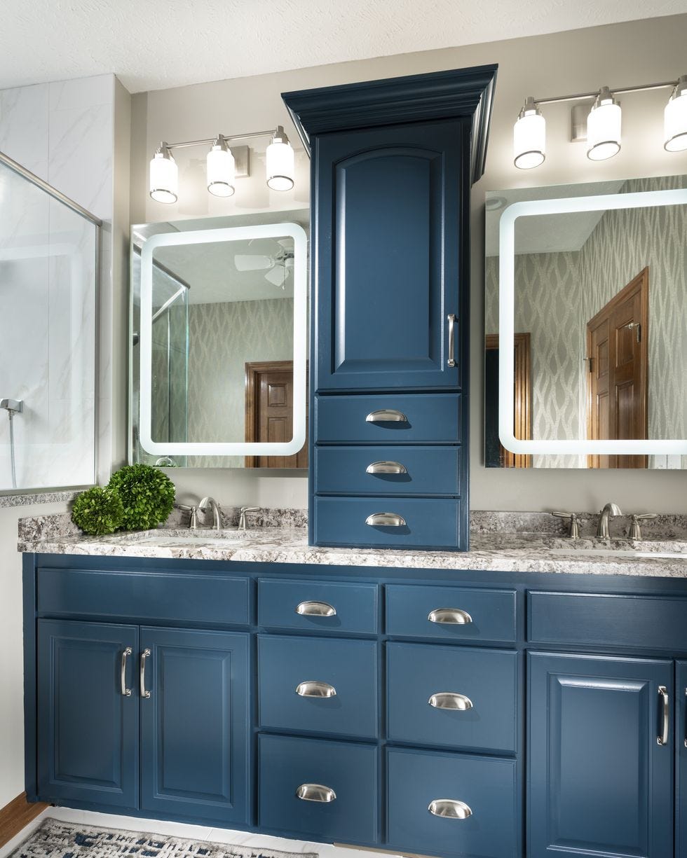 baño armarios pintados en azul