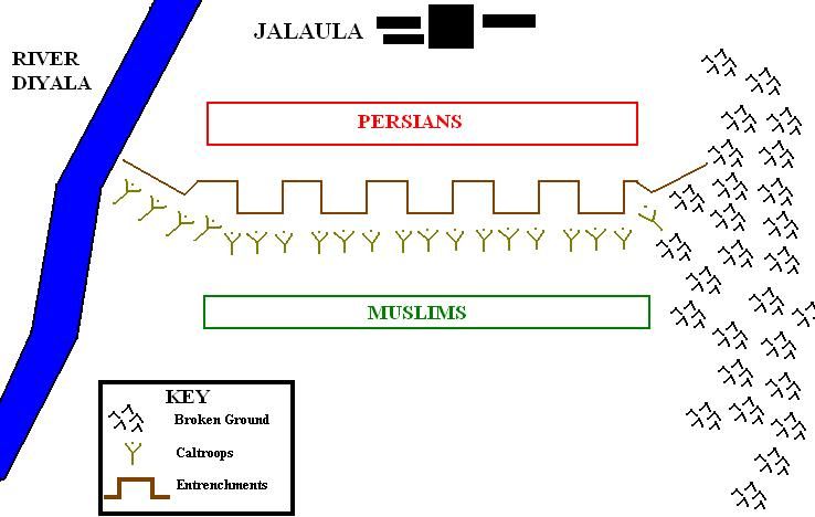 diagram of persian and muslim deployment during battle of jalula