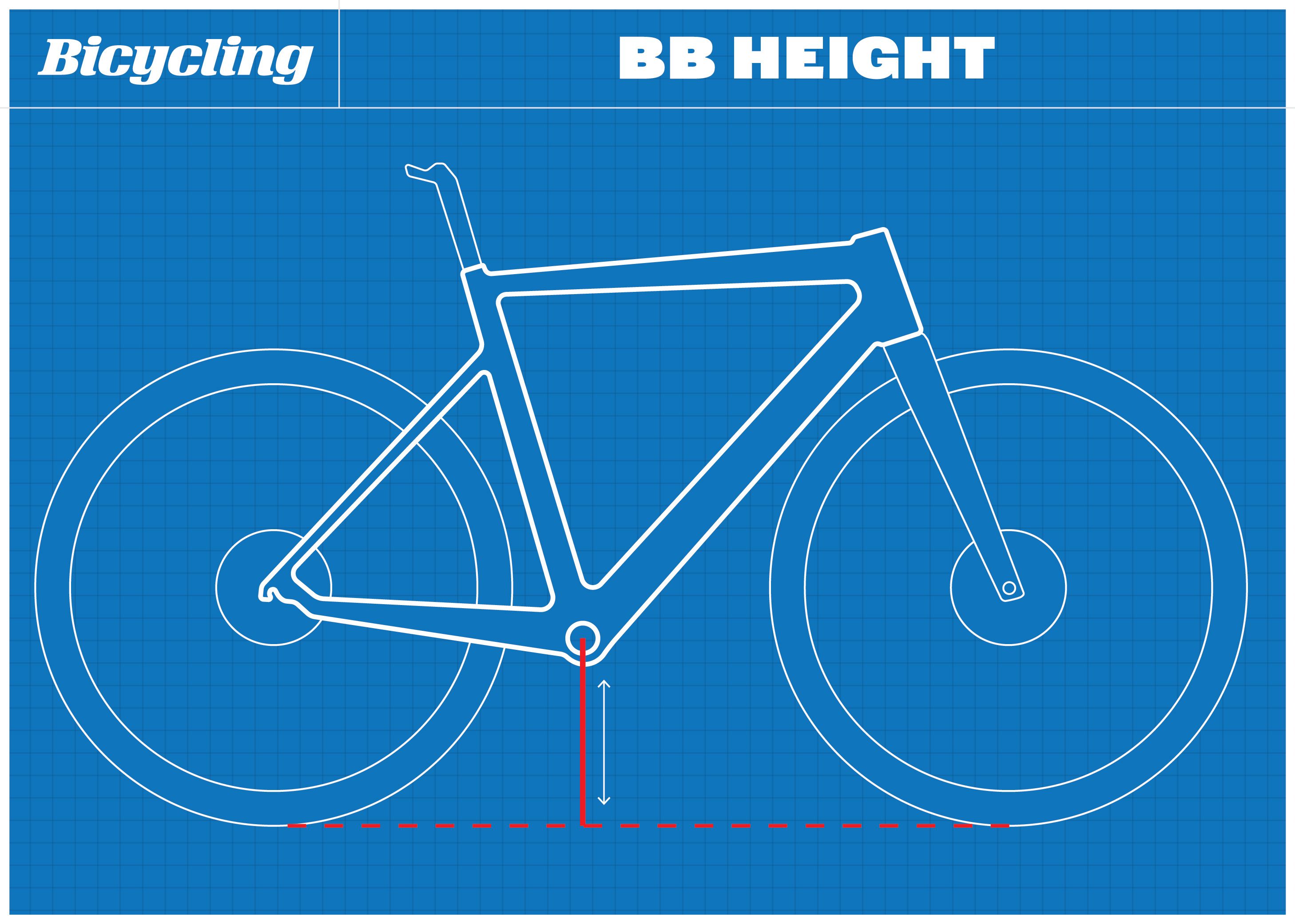 height of adult bike