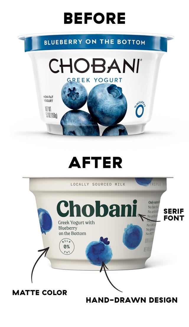 Product, Water, Dairy, Blueberry, Superfood, Food, 