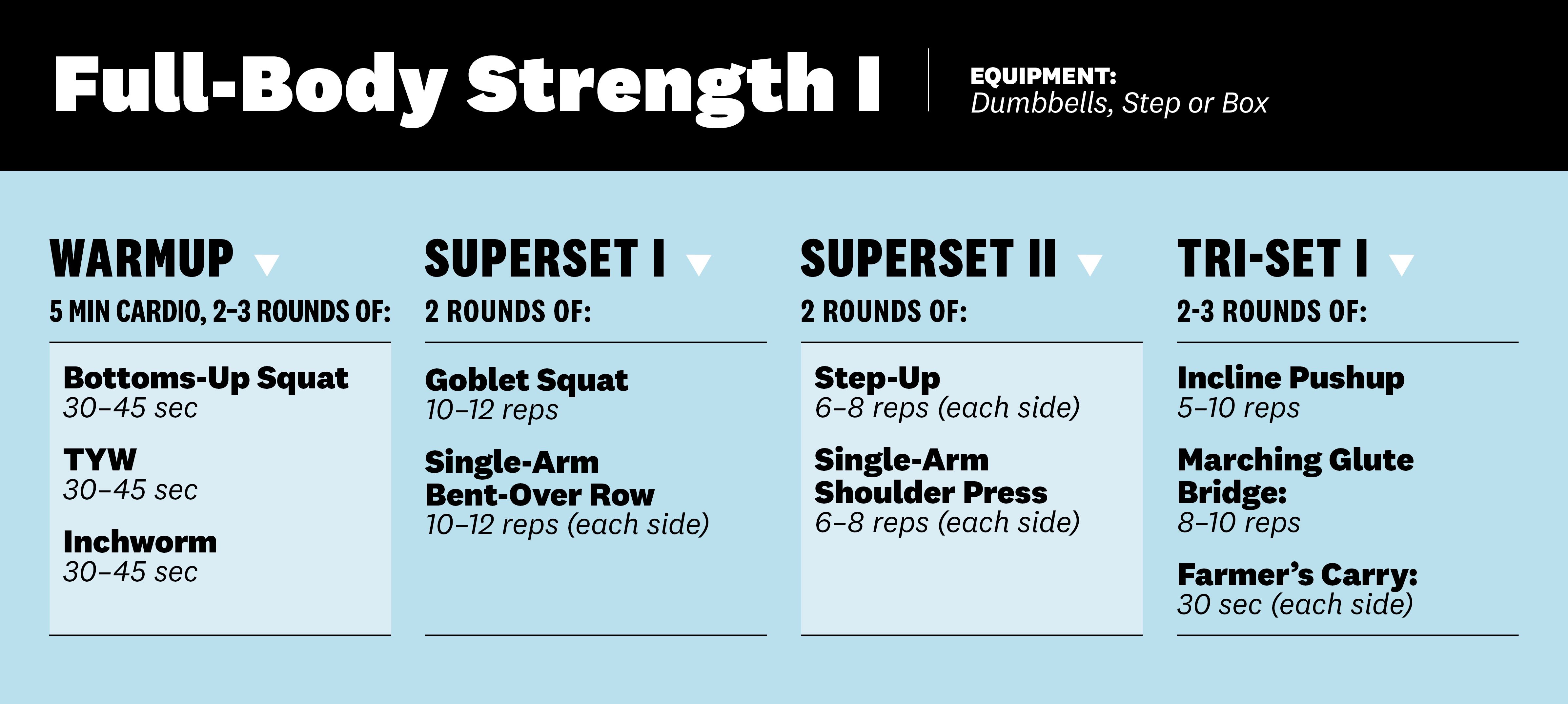 Beginner Workout Plan 4 Week Strength
