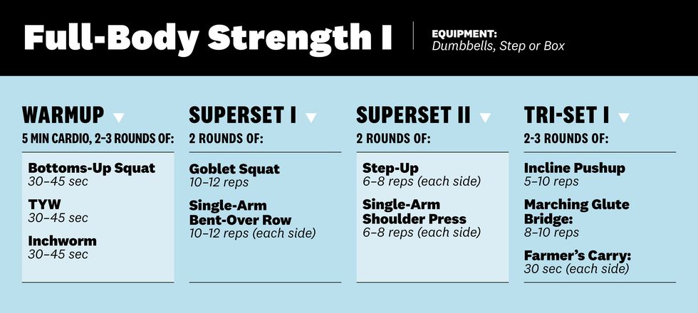 Beginner Workout Plan: 4-Week Strength Training, Cardio Program