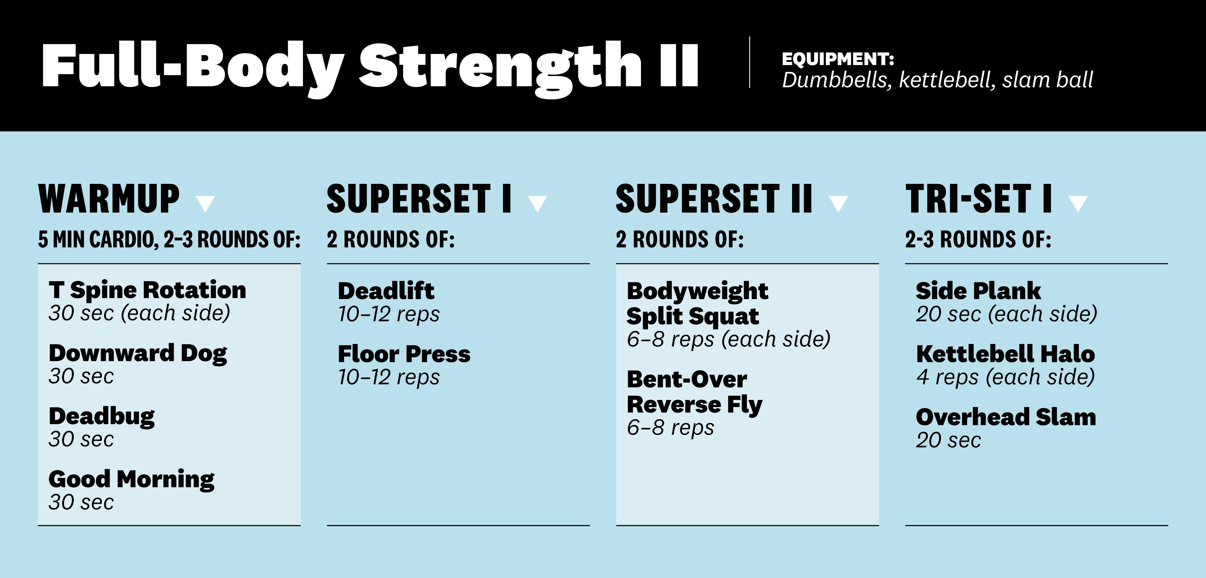 Beginner Workout Plan: 4-Week Strength Training, Cardio Program
