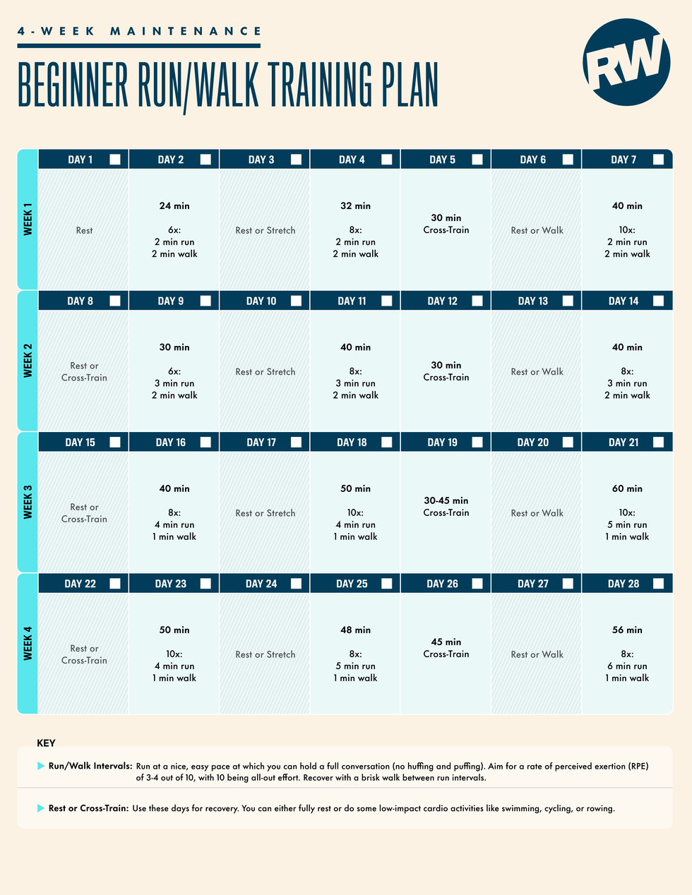 beginner run walk maintenance training plan
