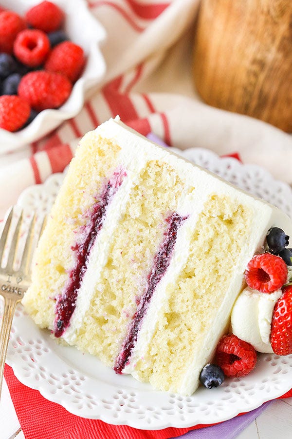 Dish, Food, Cuisine, Dessert, Baked goods, Ingredient, Berry, Buttercream, Cake, Frozen dessert, 