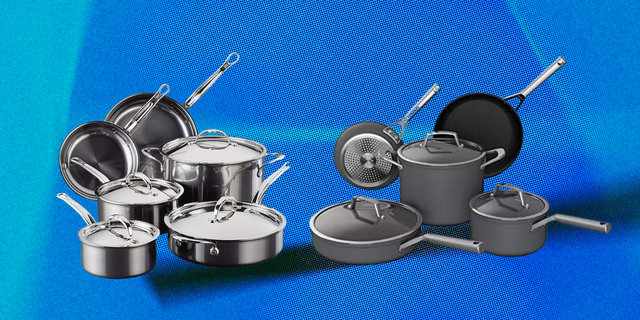 Best Cookware Set