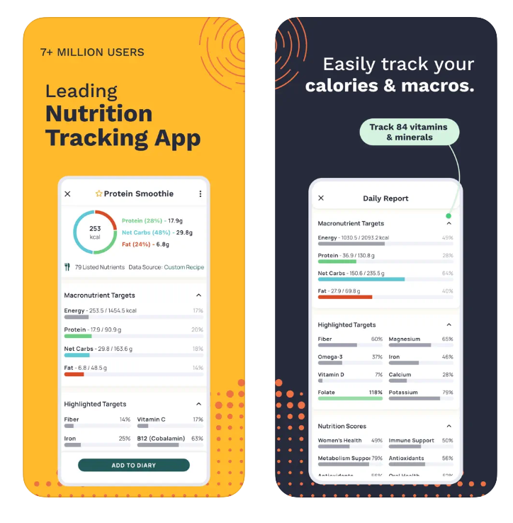 The Best Food Tracking Apps Of 2024, According To Dietitians