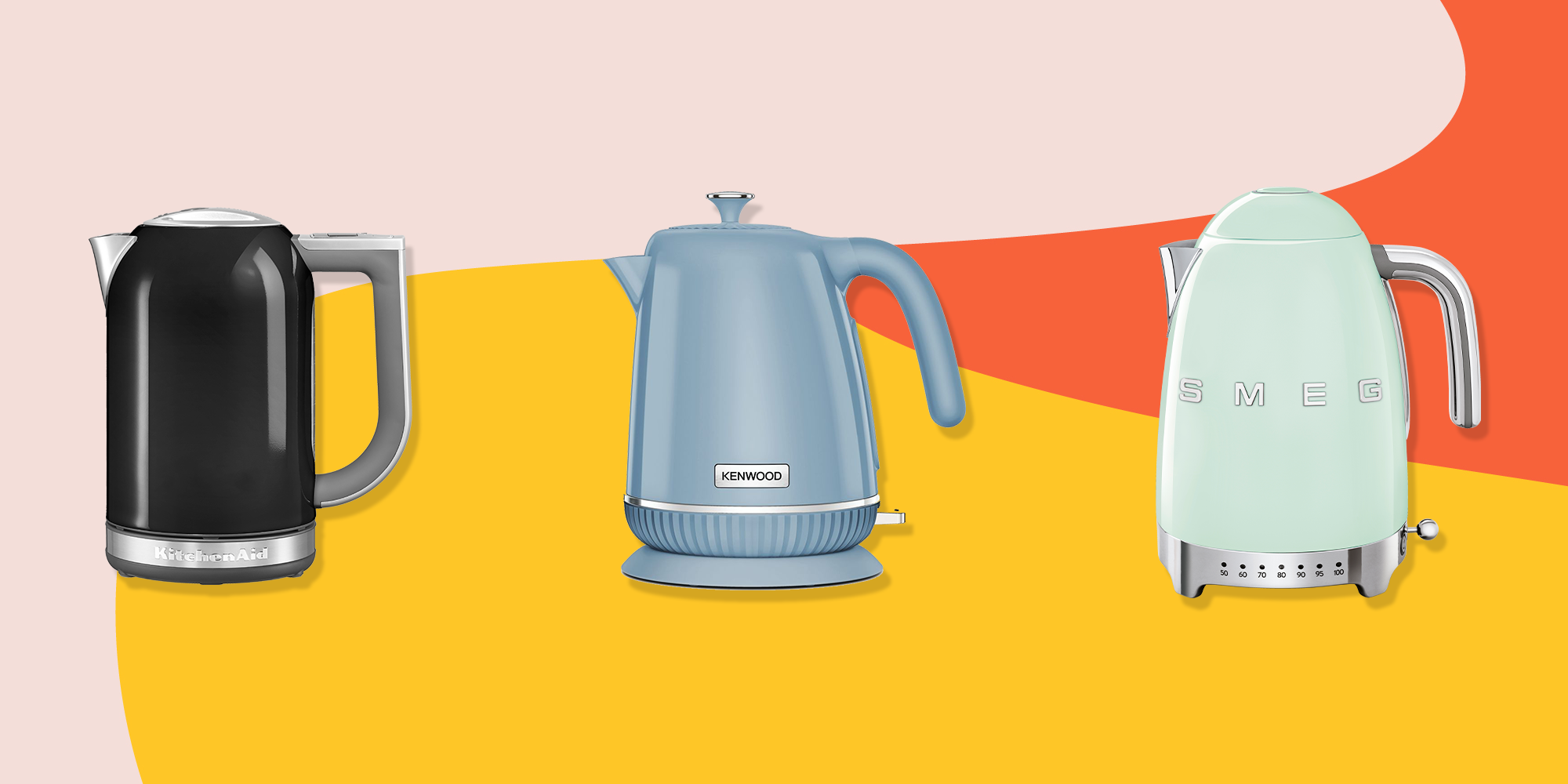Russell Hobbs Honeycomb Kettle 26051 Review