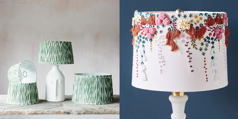 best lampshades