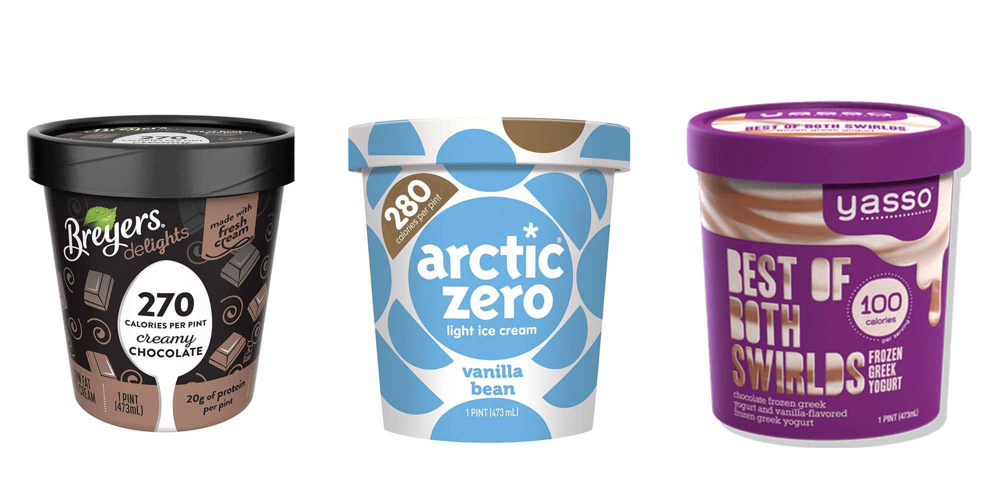 14 Healthy Ice Creams - Low-Calorie, High-Protein Ice Creams