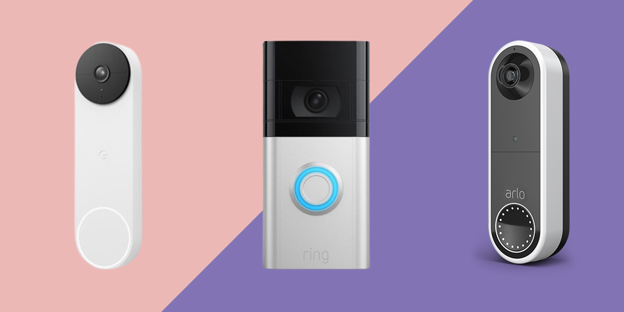 top rated smart doorbell