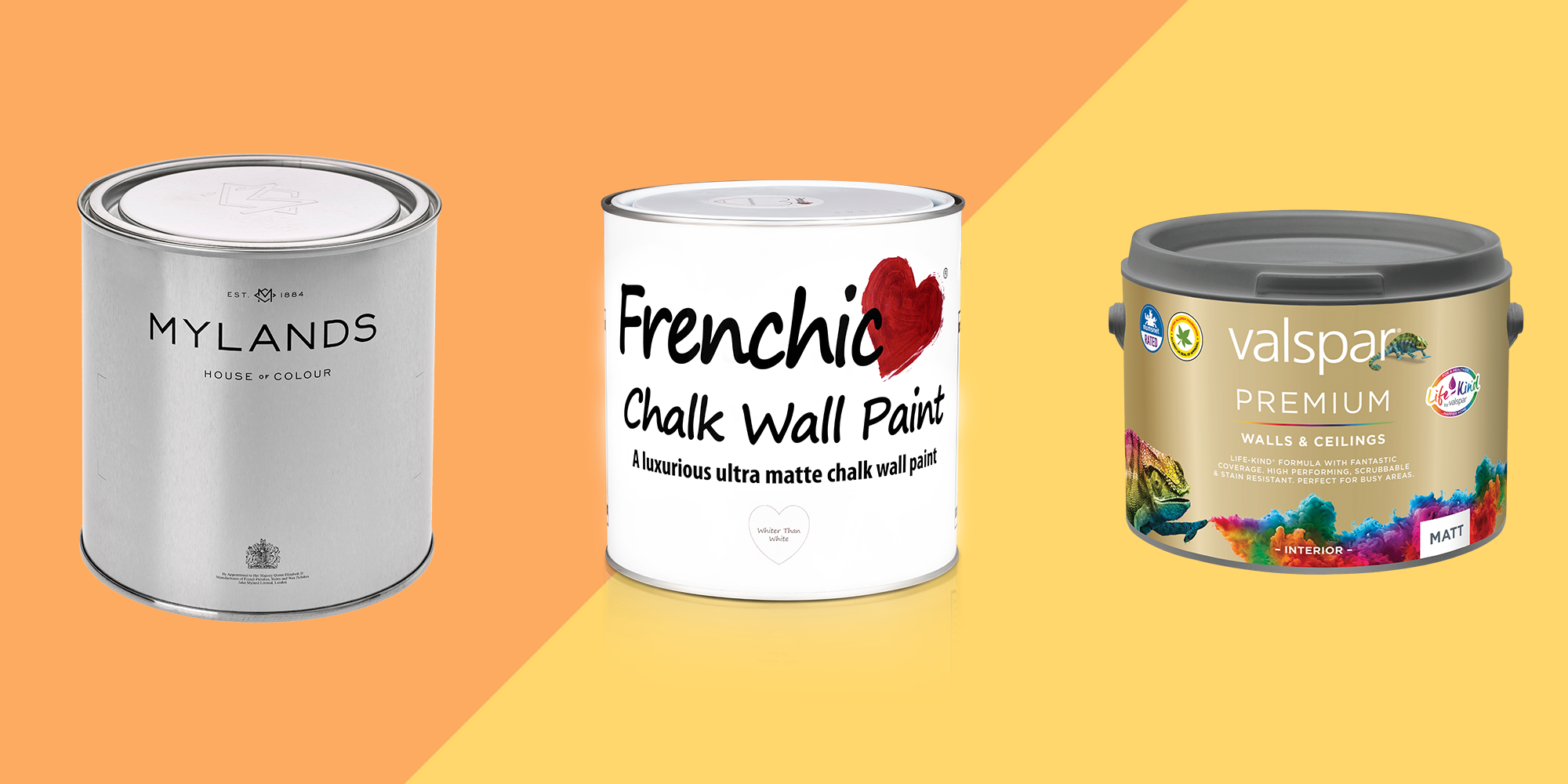 What Type Paint Is Best For Interior Walls Infoupdate
